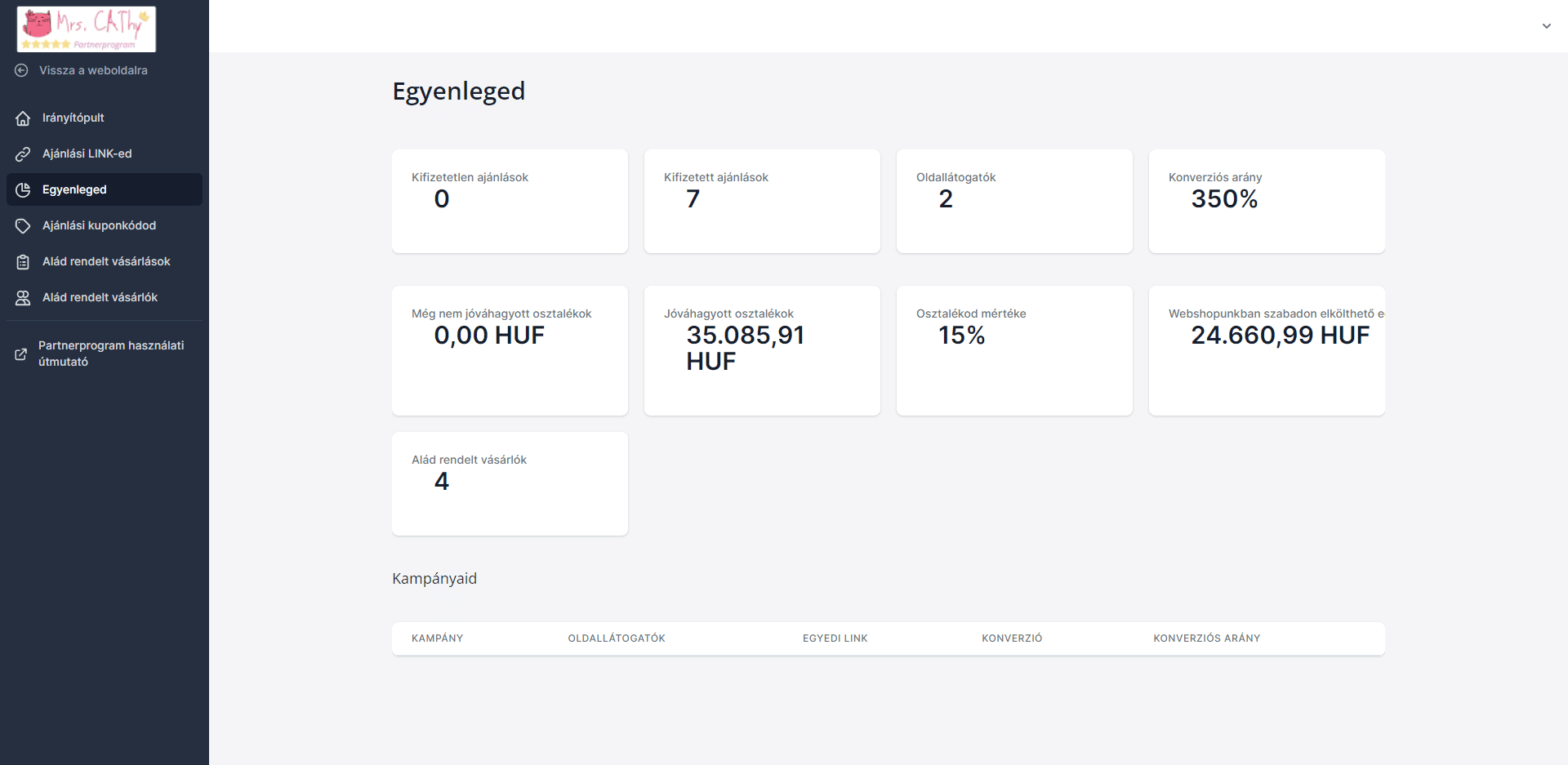 screencapture-mrscathy-hu-partnerprogram-stats-2022-05-23-10_46_07